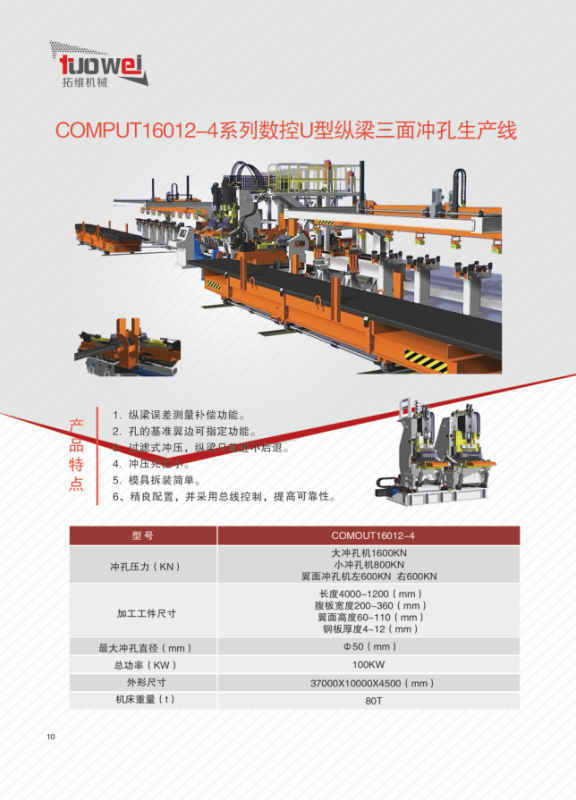 山東拓維機(jī)械制造有限公司，汽車(chē)大梁沖，汽車(chē)小梁沖，鋼模板沖孔，鋼模板加工設(shè)備，汽車(chē)橫梁沖，數(shù)控平板沖孔機(jī)，中厚板數(shù)控沖床，數(shù)控沖鉆復(fù)合機(jī)，汽車(chē)縱梁沖，縱梁自動(dòng)化生產(chǎn)線，中厚板沖割復(fù)合機(jī)，平地機(jī)刀片沖鉆生產(chǎn)線