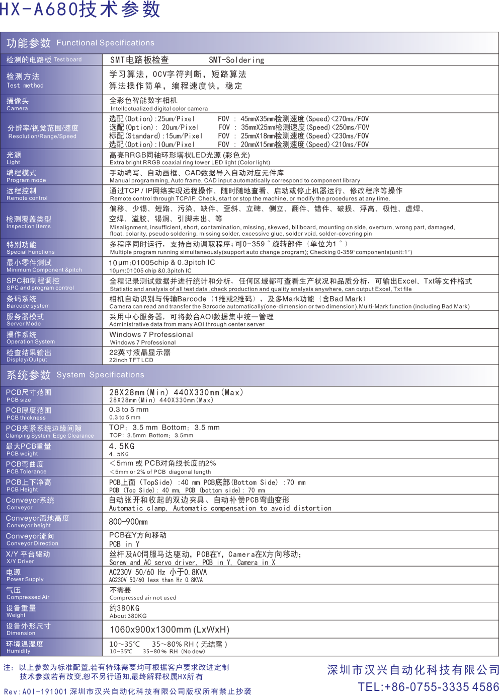 A680深度學習型(圖4)