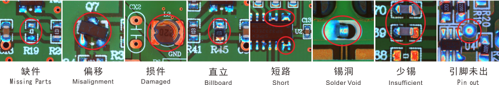 A8T在線波峰焊爐后AOI設備(圖3)